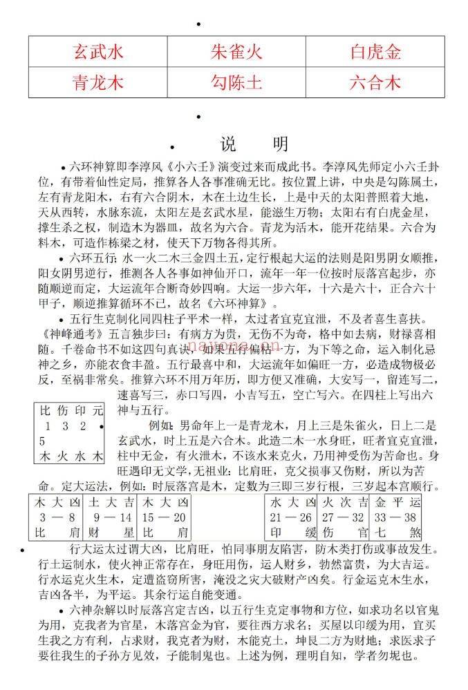 六环神算小六壬外传23页PDF 小六壬秘法