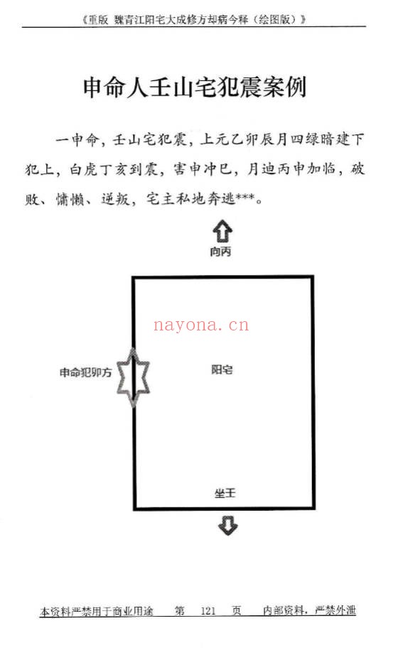 刘庆兴刘凤兴魏青江阳宅大成修方却病今释284页PDF