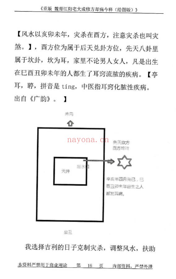刘庆兴刘凤兴魏青江阳宅大成修方却病今释284页PDF
