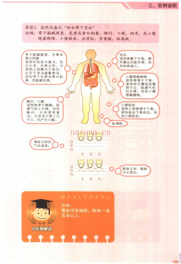 林政宏脉诊一学就通183页PDF 中医脉诊教程