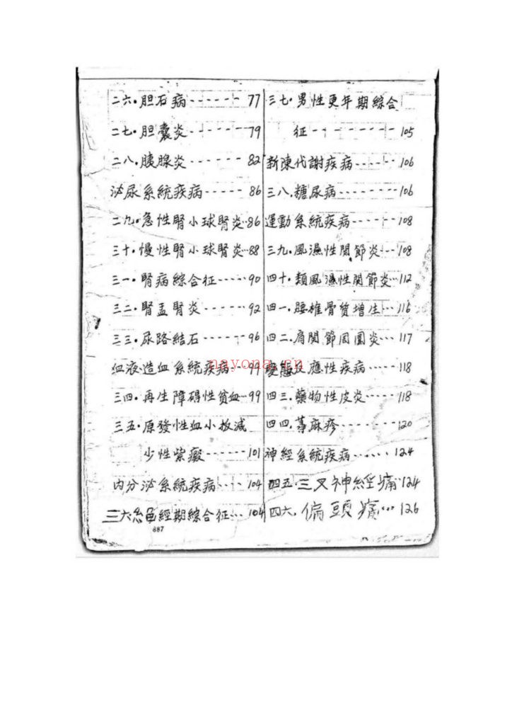 《四代中医世家秘方手稿》10