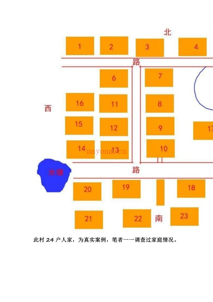 《形峦入坟直断+形峦风水断章》陈益峰2026两部