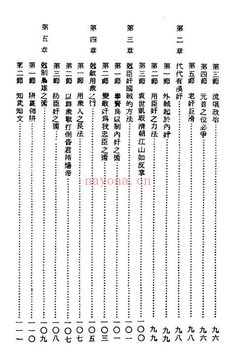 陈英略鬼谷子制小人术136页PDF 鬼谷子谋略教程