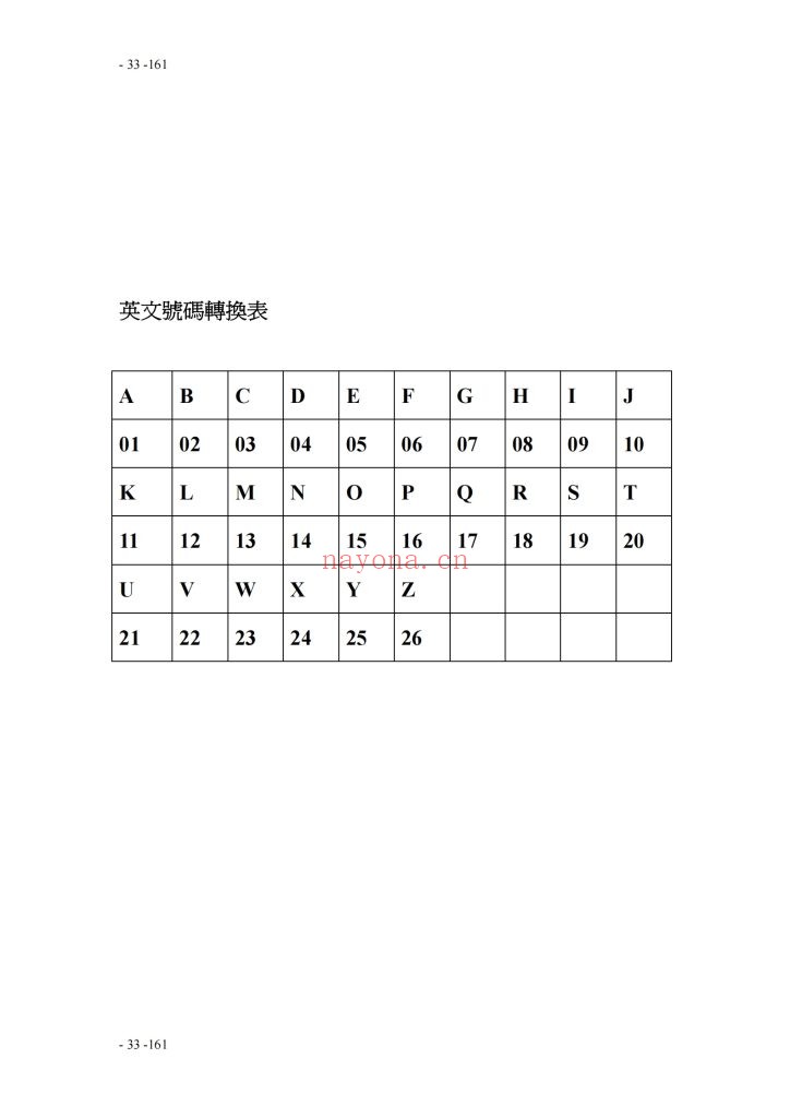 《数字传说》9