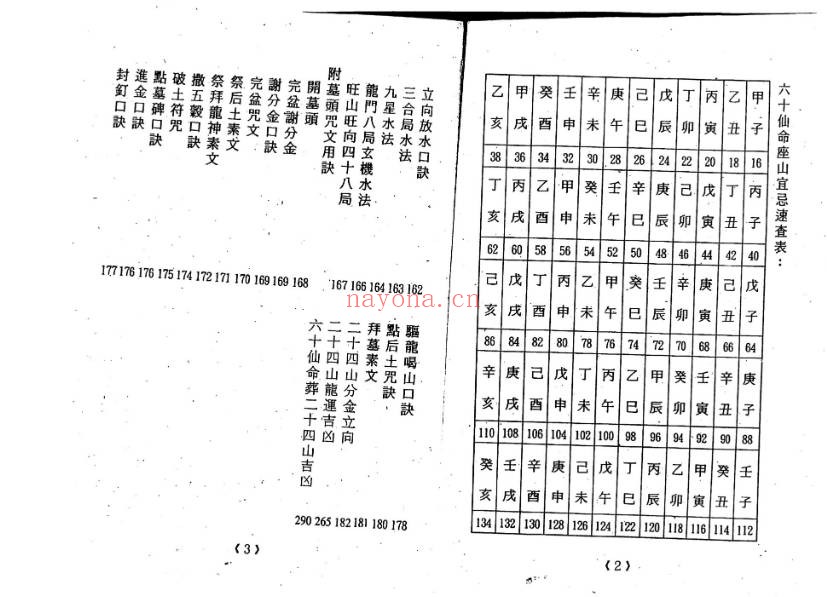 林琮学六十仙命配二十四山314页PDF 阴宅择日