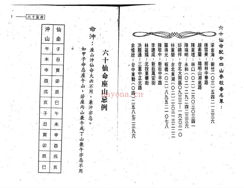 林琮学六十仙命配二十四山314页PDF 阴宅择日
