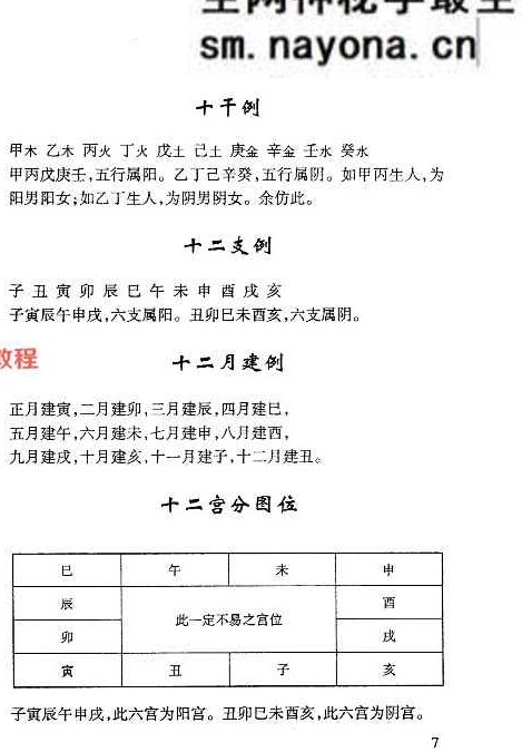 新刻纂集紫微斗数捷览 冯一 吴艳明 点校(含书签) .pdf 238页