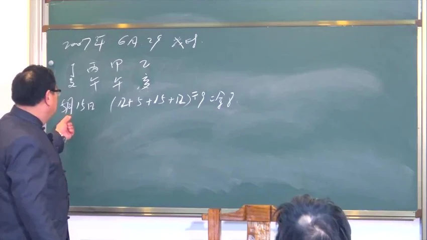 《张一勺奇门讲座天目》视频20集