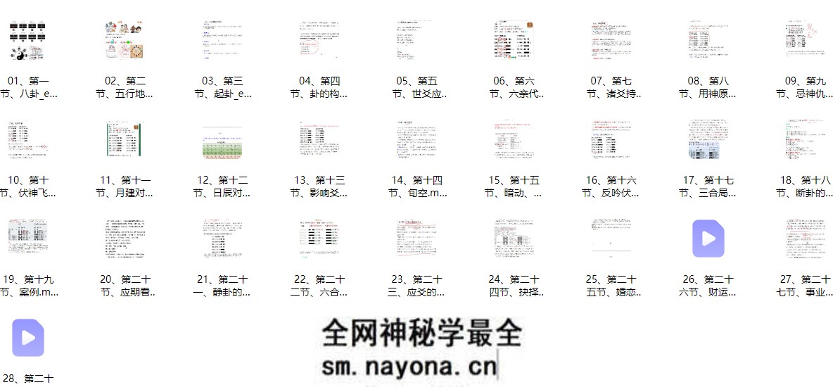 大鸡腿《六爻预测学》28集视频约2.5小时