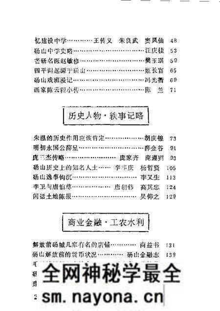 1987版砀山文史资料 总第4辑.pdf电子版_安徽省志预览图4 1987版砀山文史资料 总第4辑.pdf电子版_安徽省志预览图4