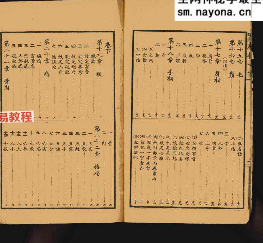 决断终身相术奇书.pdf 90页 双开本