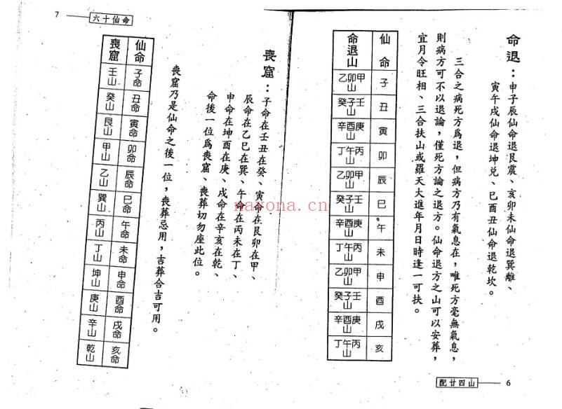林琮学六十仙命配二十四山314页PDF 阴宅择日