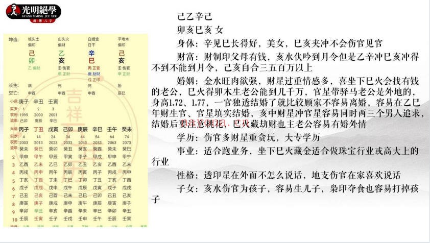 夏光明八字精讲班旺夫克夫67页PDF 命理教程