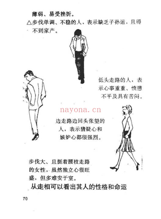 人生全相看命运187页PDF 命运解析教程