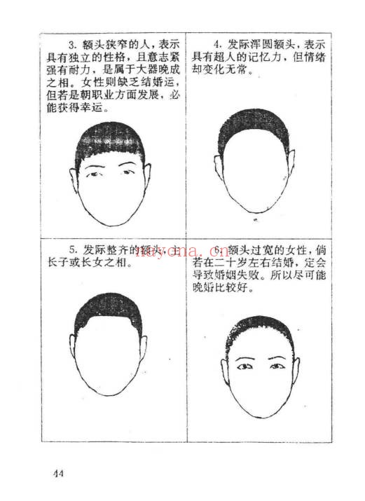 人生全相看命运187页PDF 命运解析教程