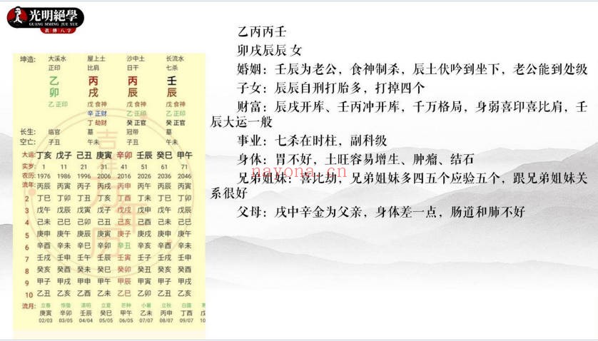 夏光明八字精讲班旺夫克夫67页PDF 命理教程