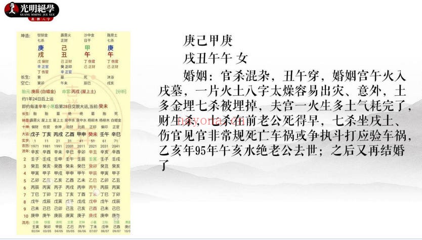 夏光明八字精讲班旺夫克夫67页PDF 命理教程