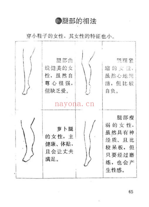 人生全相看命运187页PDF 命运解析教程
