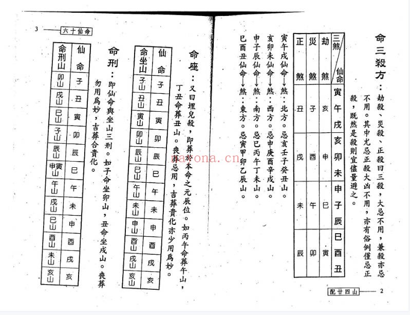 林琮学六十仙命配二十四山314页PDF 阴宅择日