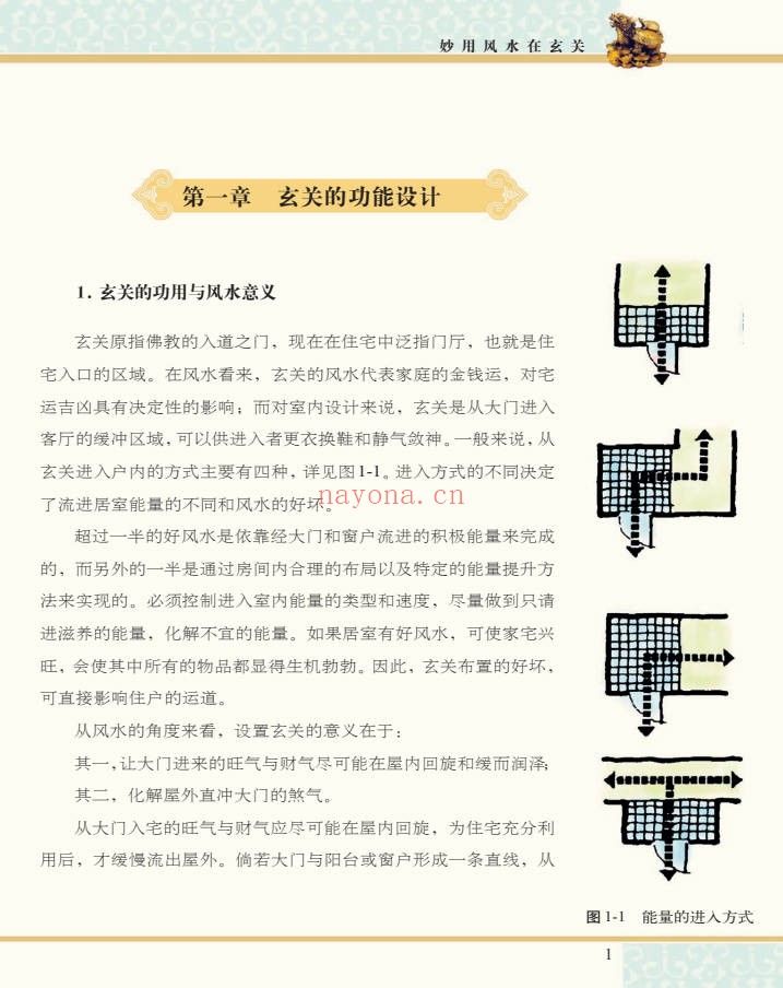 喜雨妙用风水在玄关98页PDF 玄关风水教程