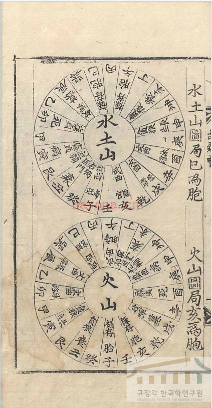 地理新法98页PDF 风水地理新法秘本