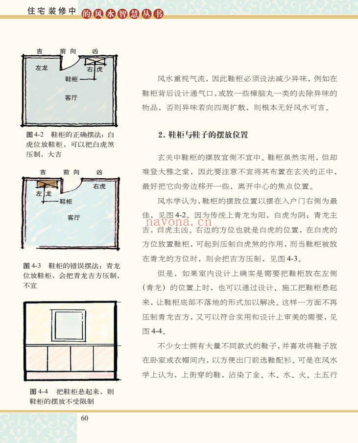 喜雨妙用风水在玄关98页PDF 玄关风水教程