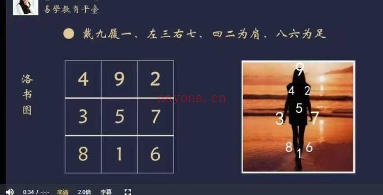 赵公禹竹易智人生九宫卦讲解18集视频 九宫八卦教程