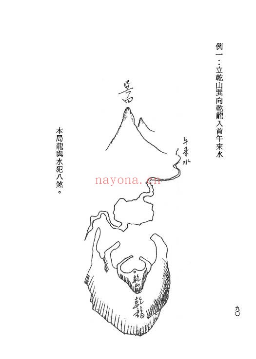 梁贵博风水的研究396页PDF 风水教程