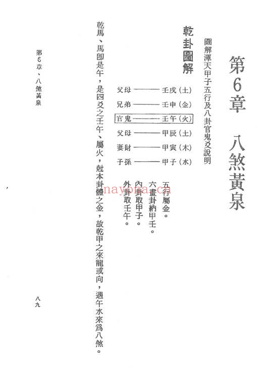 梁贵博风水的研究396页PDF 风水教程