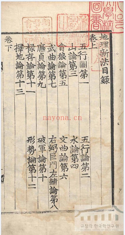 地理新法98页PDF 风水地理新法秘本