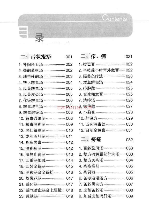 王培利皮肤病实效良方344页PDF 中医秘方