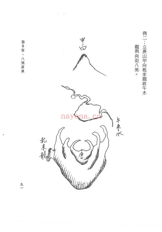 梁贵博风水的研究396页PDF 风水教程