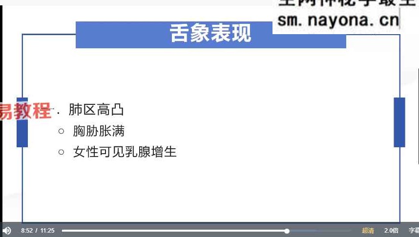 中医芳疗技能课视频87集