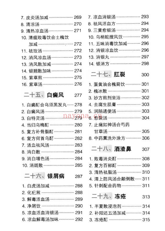 王培利皮肤病实效良方344页PDF 中医秘方