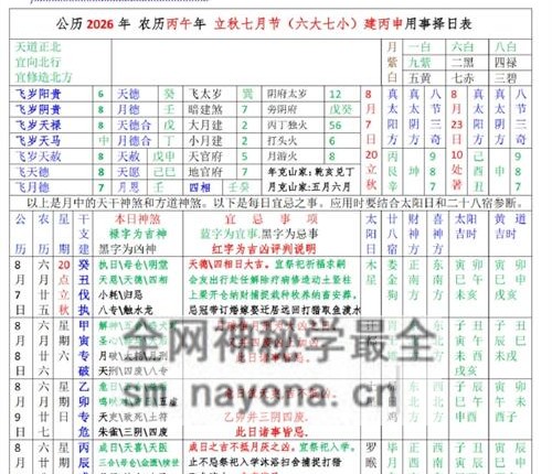 B1742026农历丙午年 全年择日程序+全年神煞分布图PDF电子书44页