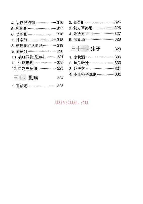 王培利皮肤病实效良方344页PDF 中医秘方