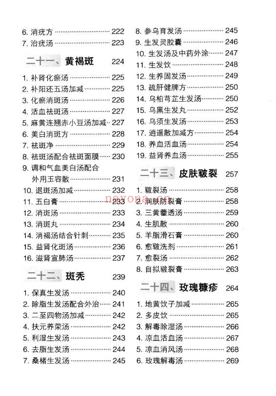 王培利皮肤病实效良方344页PDF 中医秘方