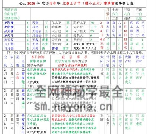 B1742026农历丙午年 全年择日程序+全年神煞分布图PDF电子书44页