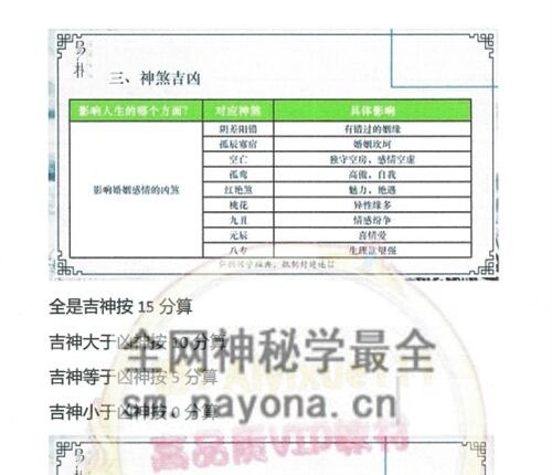A2327易朴—坤平老师《逆推时柱讲义》PDF电子书257页