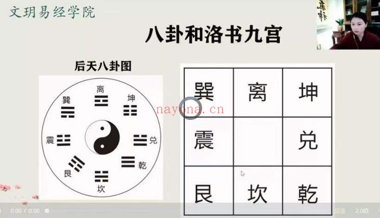 文玥九宫飞星三元九运原理九星化解8集视频