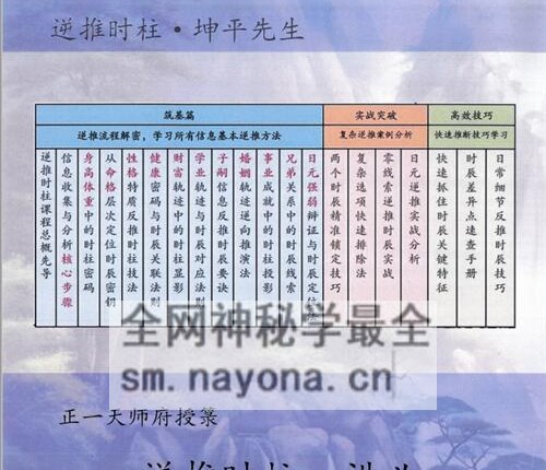 A2327易朴—坤平老师《逆推时柱讲义》PDF电子书257页