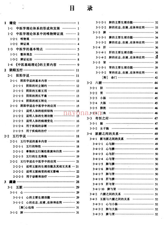 中医基础理论150页PDF 零基础学中医入门教程