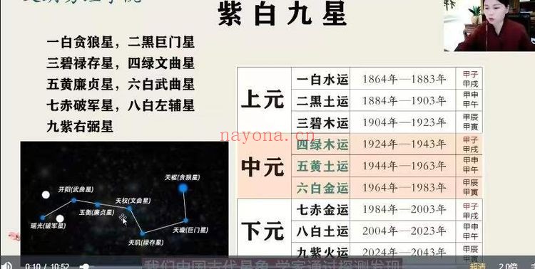 文玥九宫飞星三元九运原理九星化解8集视频