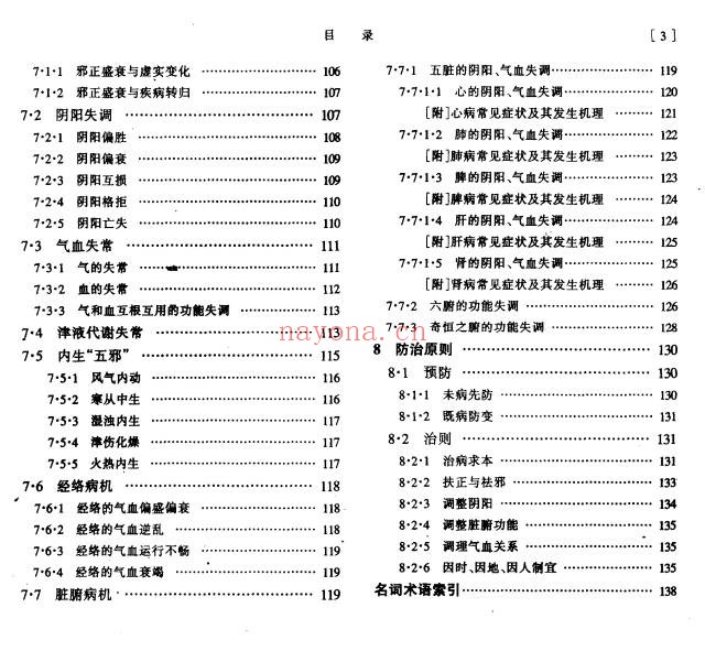 中医基础理论150页PDF 零基础学中医入门教程