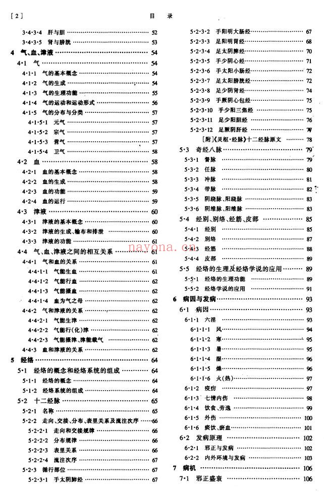 中医基础理论150页PDF 零基础学中医入门教程