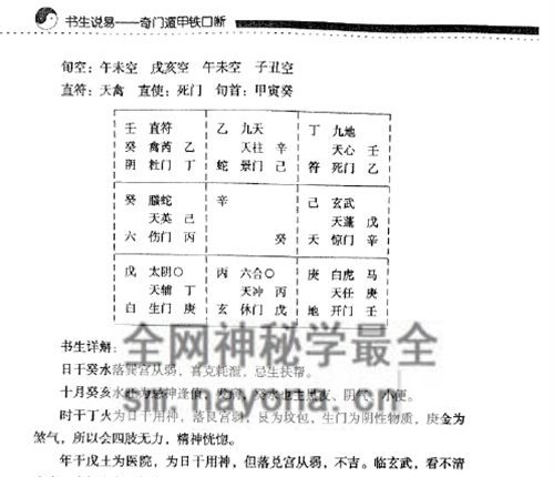 H832铁书生说易《奇门遁甲铁口断》PDF电子书622页