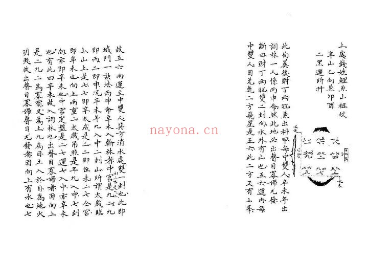 章仲山宅断临穴指南黑白版81筒子页PDF 阳宅秘本