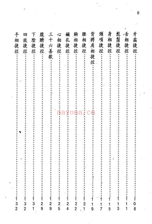 洪酉季《风鉴相法心镜》319页.PDF电子版 - 世有网-专业国学易学古籍资源库
