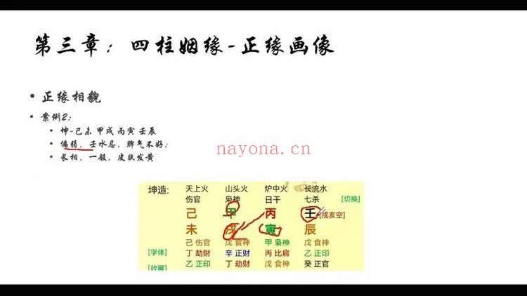 马易缘四柱八字课24集视频 八字教程