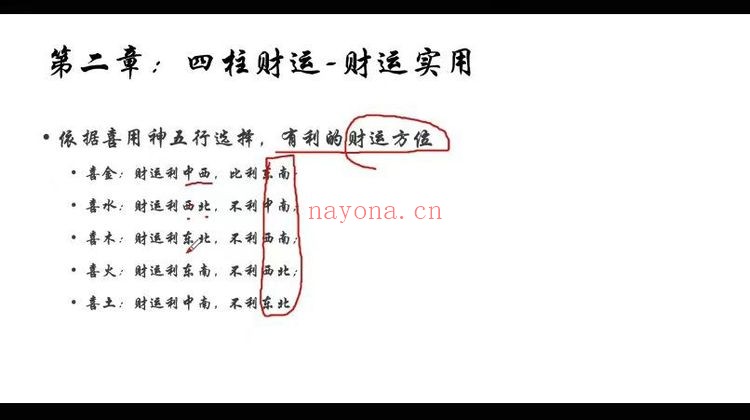 马易缘四柱八字课24集视频 八字教程